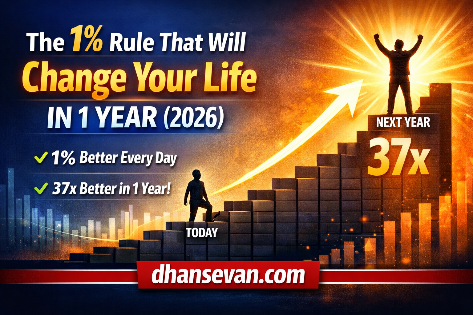 Thumbnail for The Honest Ranking of The 1% Rule That Can Make You Unstoppable in Just 1 Year That Premium Brands Want Deleted - Dhansevan Gaming News & Tutorials