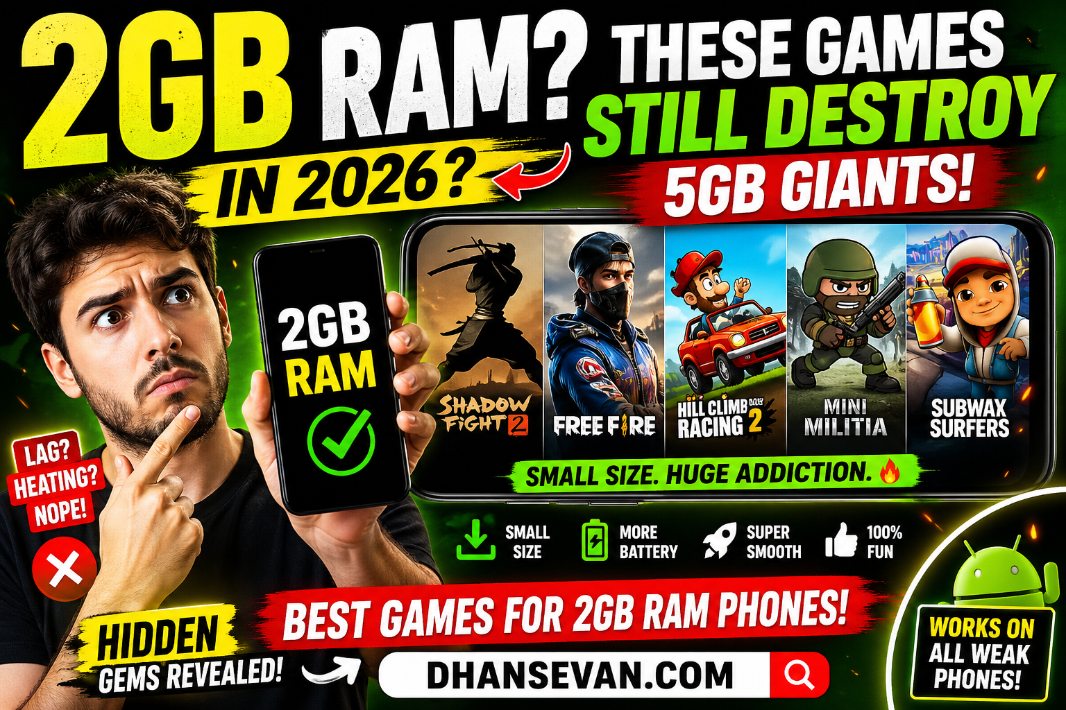 Most ‘2GB RAM Games’ Lists Are Trash… But Some Players Think These Tiny Games Quietly Beat Heavy 5GB Giants