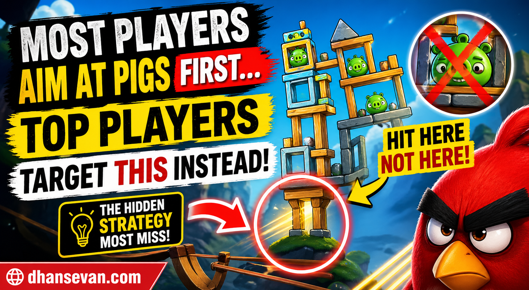 Thumbnail for Most Angry Birds Players Aim at Pigs First… But Top Players Usually Target Something Else - Dhansevan Gaming News & Tutorials