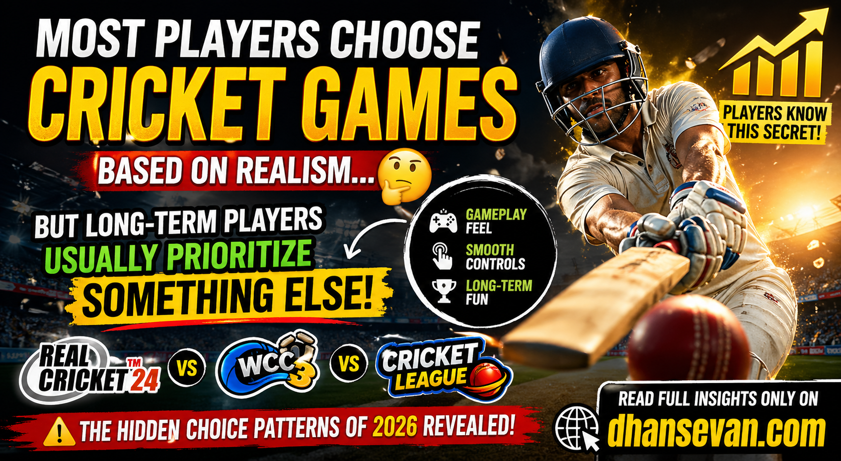 Thumbnail for Most Players Choose Cricket Games Based On Realism… But Long-Term Players Usually Prioritize Something Else - Dhansevan Gaming News & Tutorials