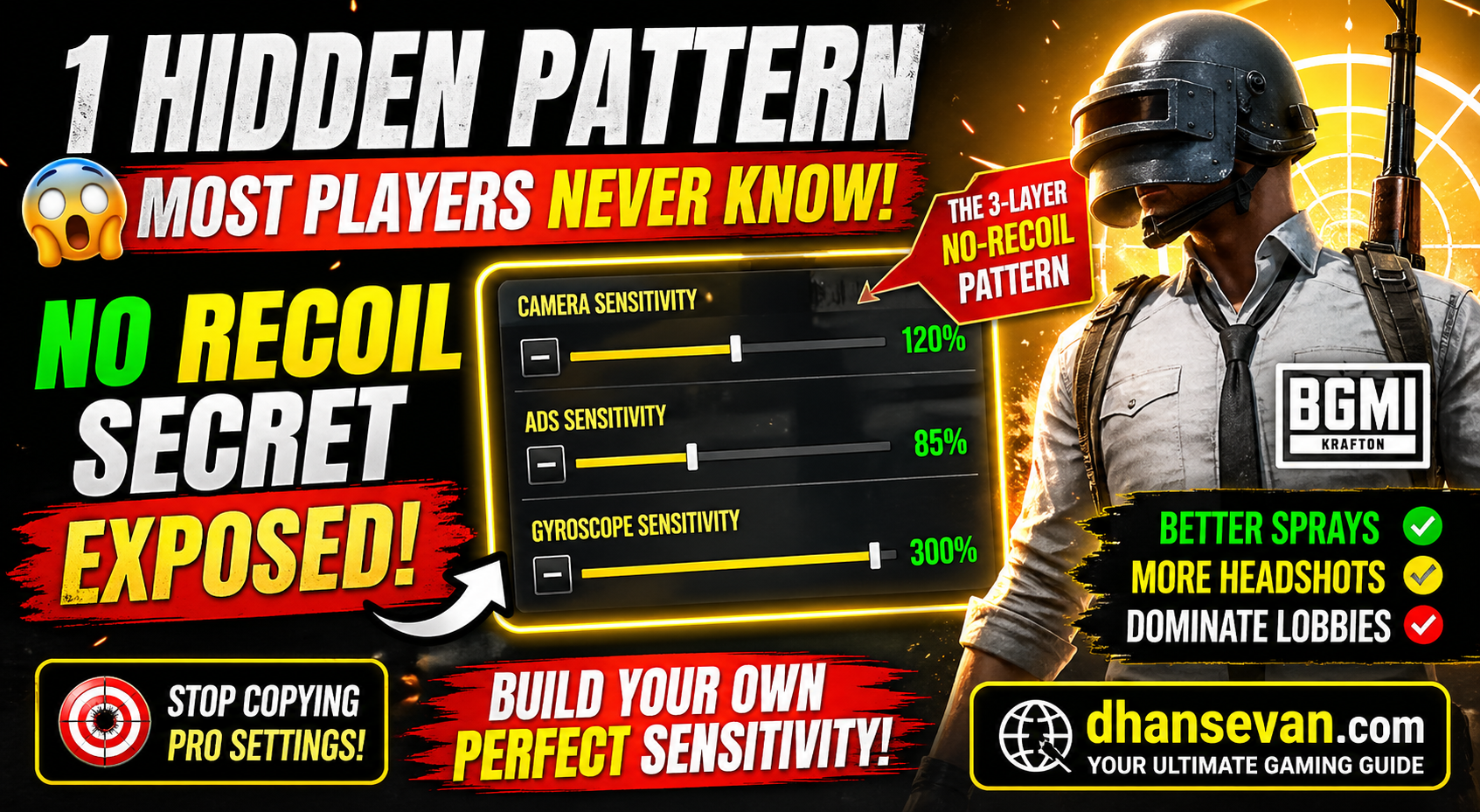 Most BGMI Sensitivity Codes Feel Random… But Some Players Think One ‘No-Recoil Pattern’ Quietly Changes Everything