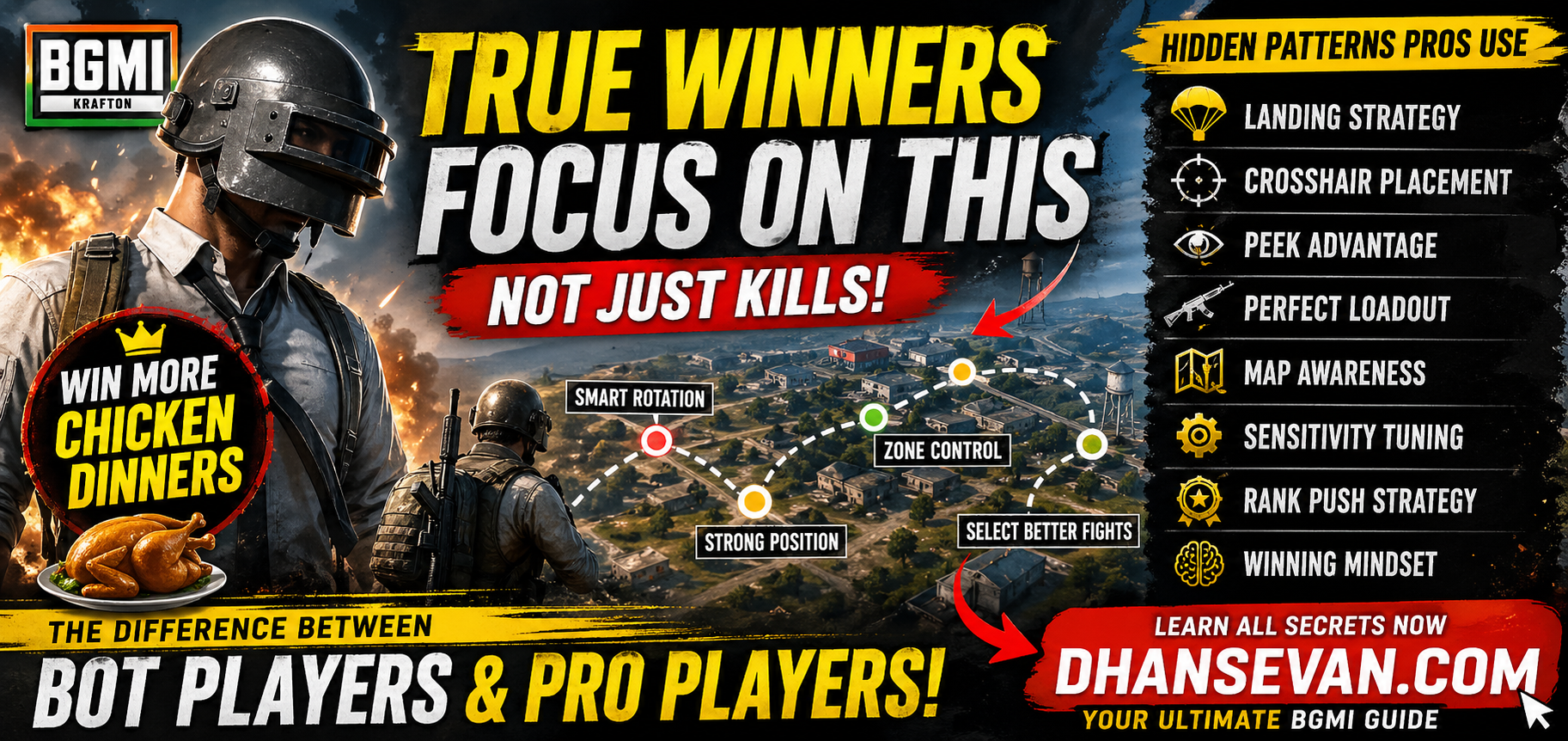Thumbnail for Most BGMI Players Chase Kills First… But Strong Players Usually Focus On Something Else - Dhansevan Gaming News & Tutorials