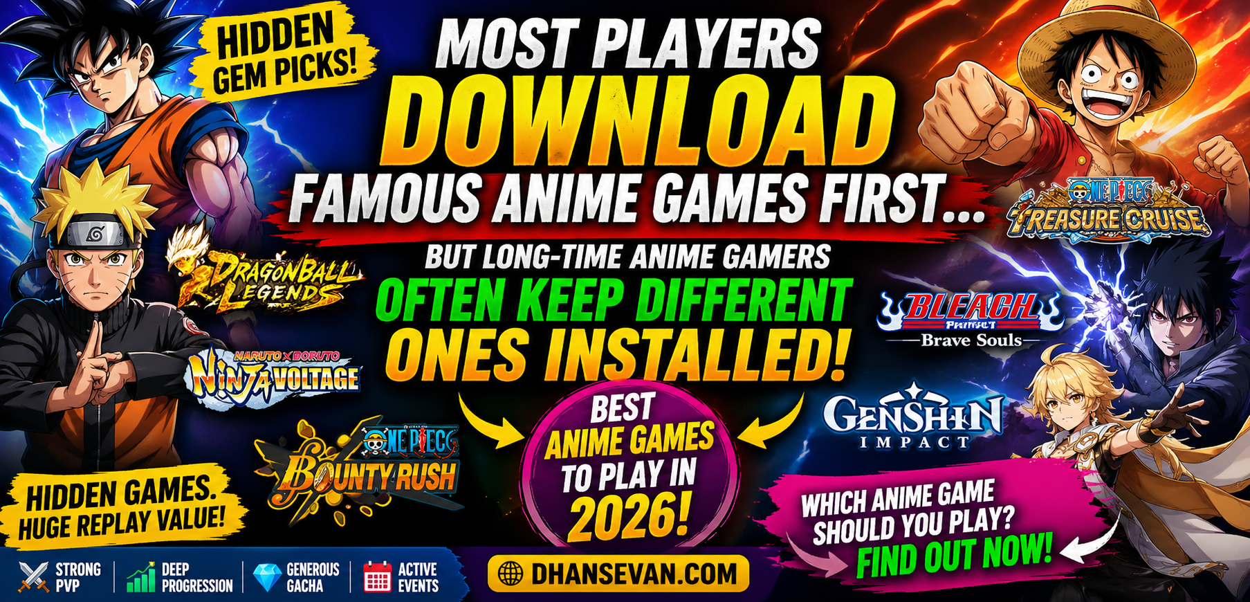 Thumbnail for Most Players Download Famous Anime Games First… But Long-Time Anime Gamers Often Keep Different Ones Installed - Dhansevan Gaming News & Tutorials