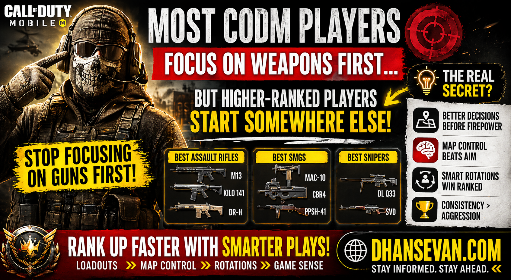 Thumbnail for Most CODM Players Focus On Weapons First… But Higher-Ranked Players Usually Start Somewhere Else - Dhansevan Gaming News & Tutorials