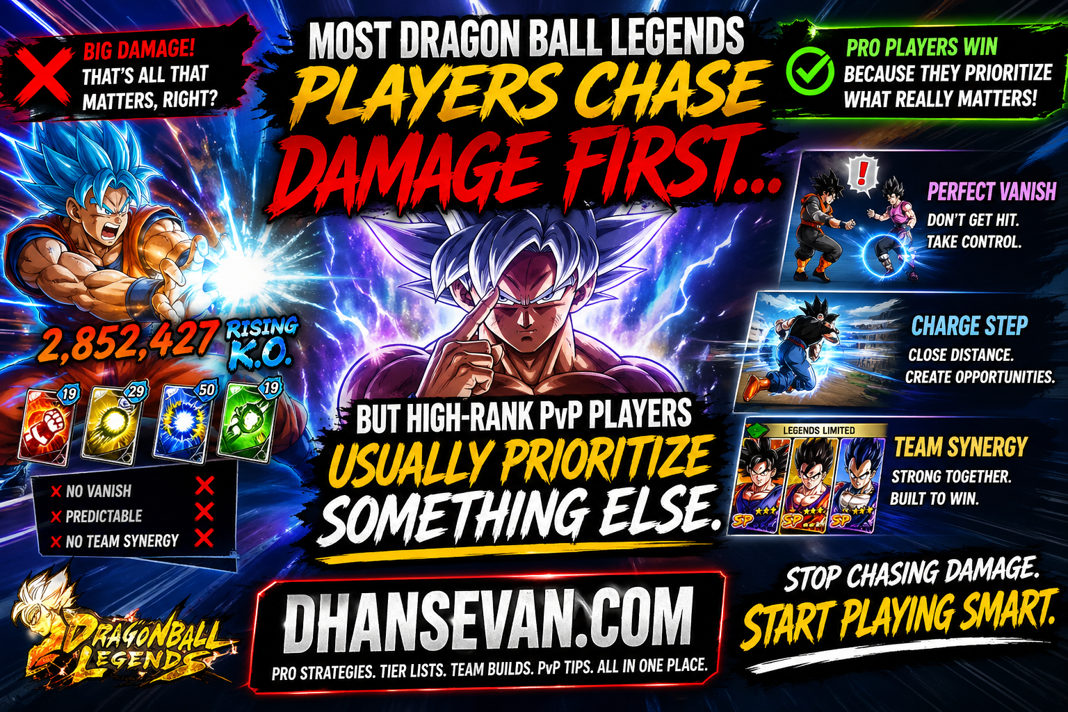 Thumbnail for Most Dragon Ball Legends Players Chase Damage First… But High-Rank PvP Players Usually Prioritize Something Else - Dhansevan Gaming News & Tutorials