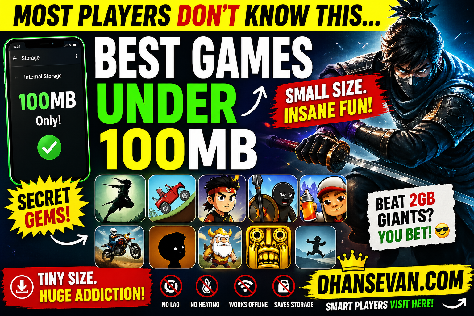 Thumbnail for Most ‘Games Under 100MB’ Lists Are Trash… But Some Players Think These Tiny Games Quietly Beat 2GB Giants - Dhansevan Gaming News & Tutorials
