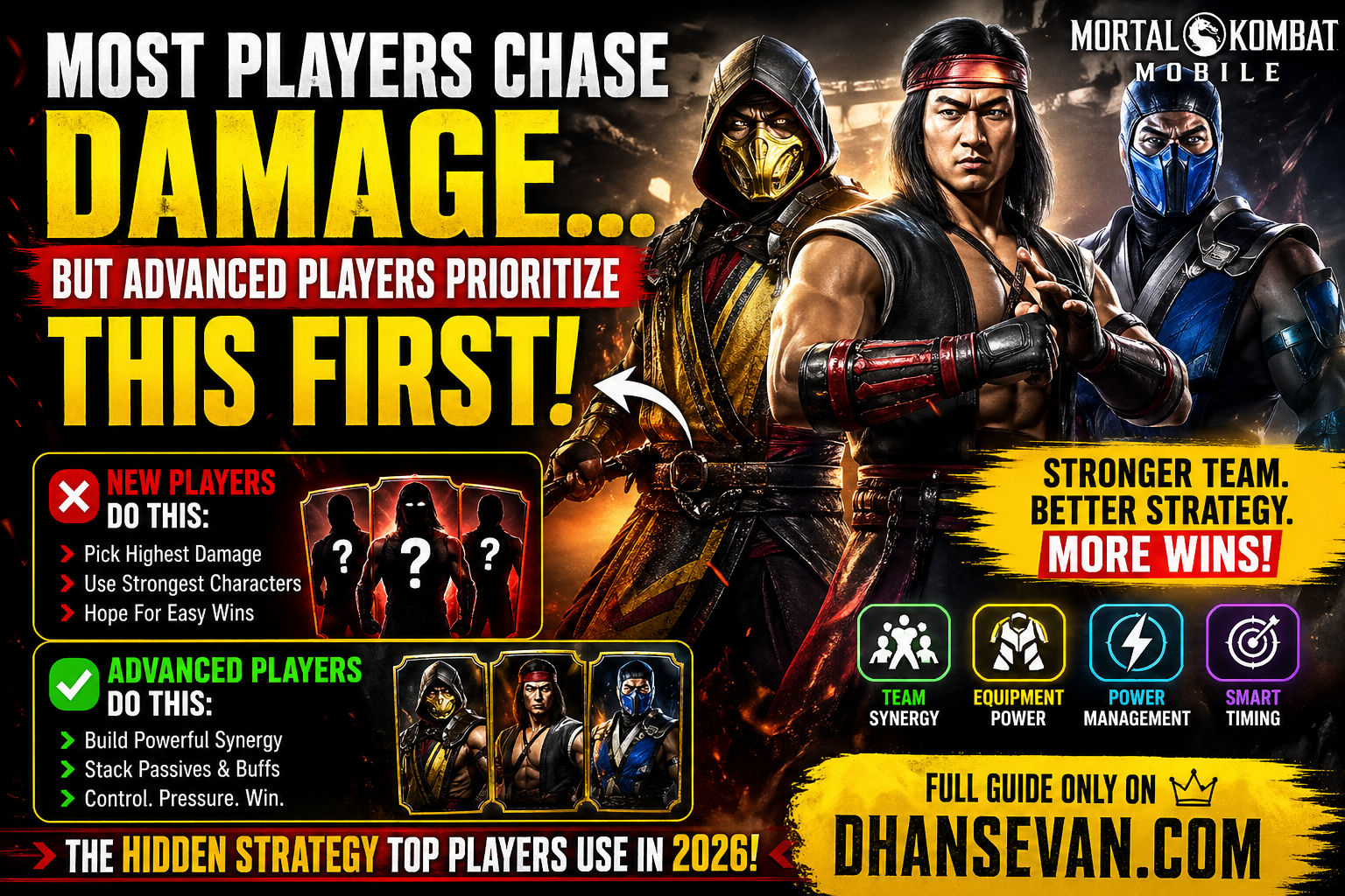 Thumbnail for Most Mortal Kombat Mobile Players Chase High Damage First… But Advanced Players Usually Prioritize Something Else - Dhansevan Gaming News & Tutorials