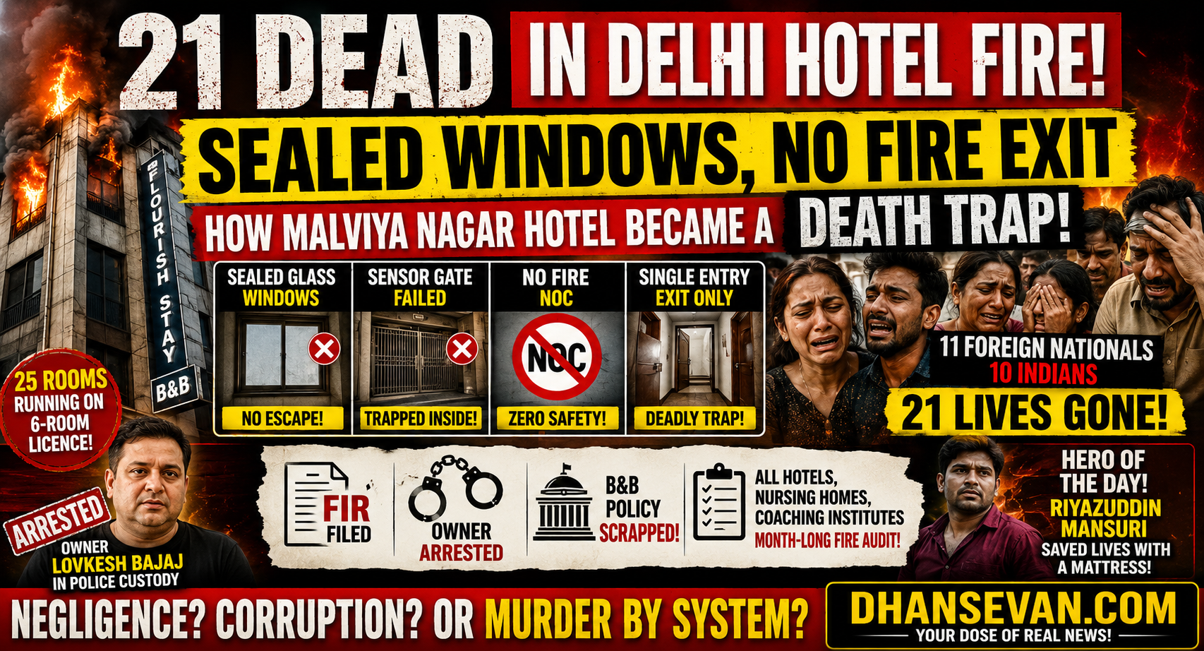 21 Dead, Sealed Windows, No Fire Exit: How Delhi's Malviya Nagar Hotel Became a Death Trap — Owner Arrested, B&B Policy Scrapped, Full Timeline