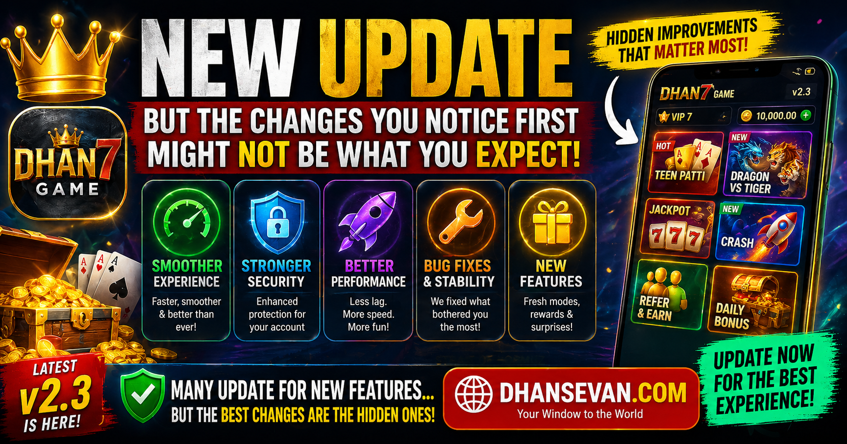 Many Users Download DHAN7 Updates For New Features… But The Changes People Notice First Are Often Something Else
