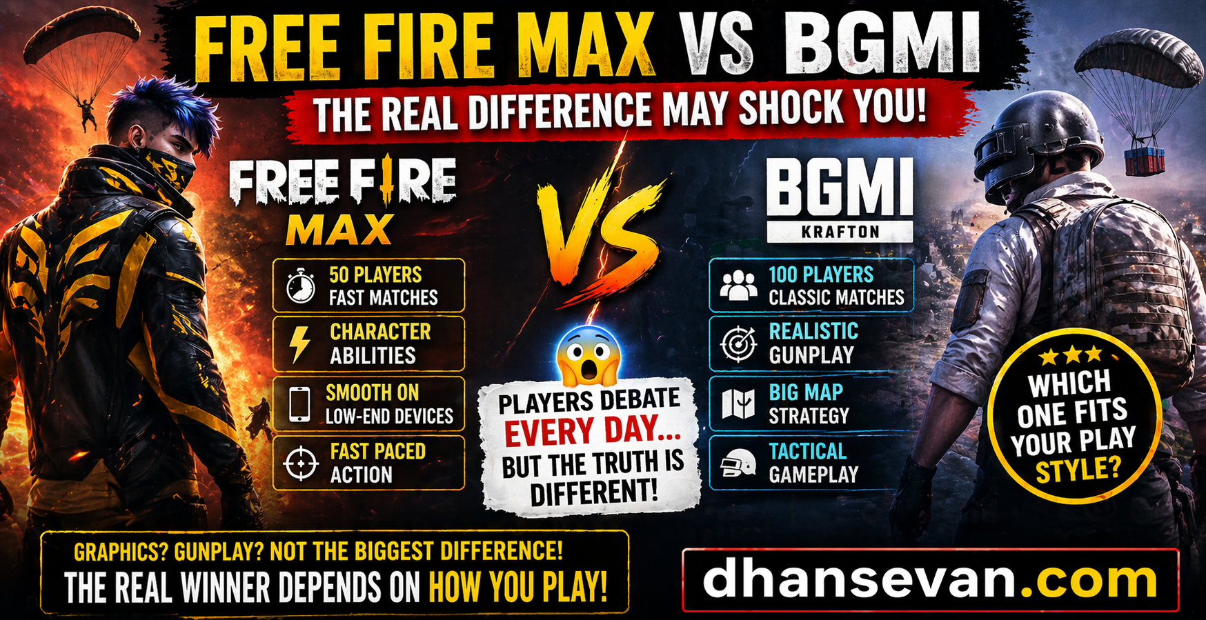 Players Keep Arguing Free Fire MAX vs BGMI… But The Real Difference May Be Something Else