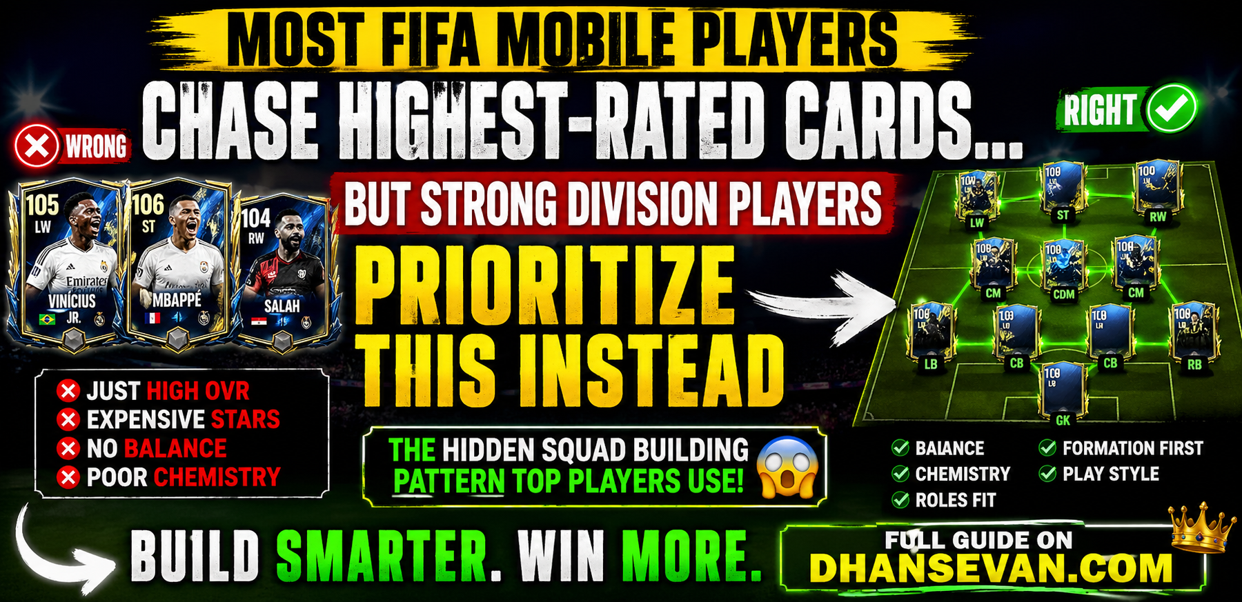 Most FIFA Mobile Players Chase Highest-Rated Cards… But Strong Division Players Usually Prioritize Something Else