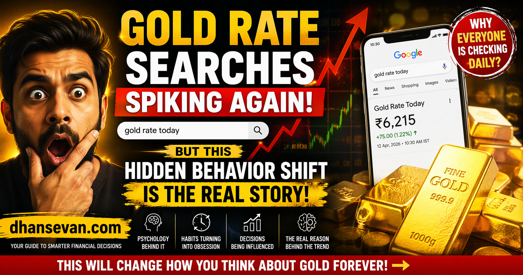 Thumbnail for Why ‘Gold Rate Today’ Searches Are Spiking Again… But This Hidden Behavior Shift Is the Real Story - Dhansevan Gaming News & Tutorials