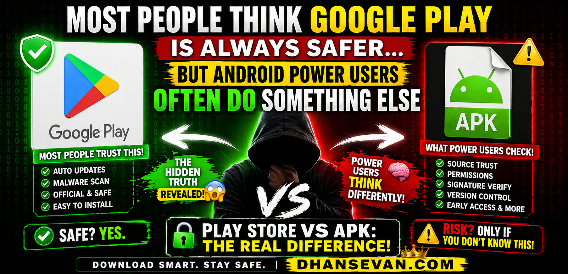 Thumbnail for Most People Think Google Play Is Always Safer… But Android Power Users Often Do Something Else - Dhansevan Gaming News & Tutorials
