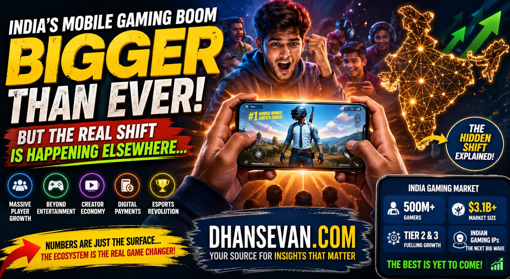 India’s Mobile Gaming Boom Looks Bigger Than Ever… But Some Think The Real Shift Is Happening Somewhere Else
