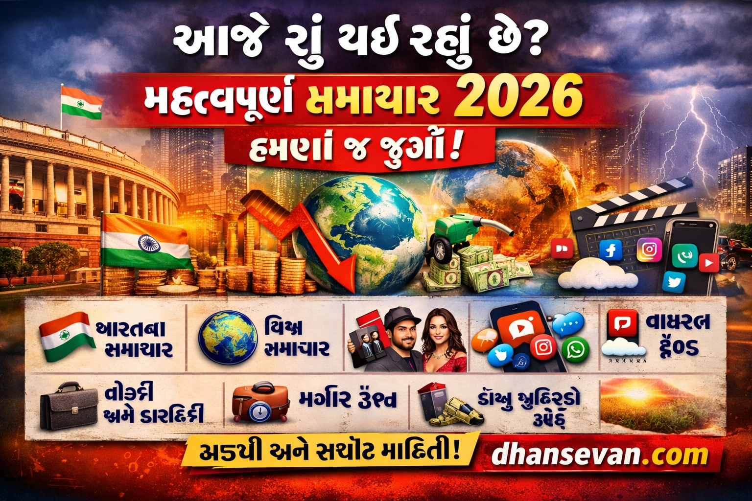 Thumbnail for Why Latest News in Gujarati is Exploding on Google Trends Right Now (The Real Reason) - Dhansevan Gaming News & Tutorials