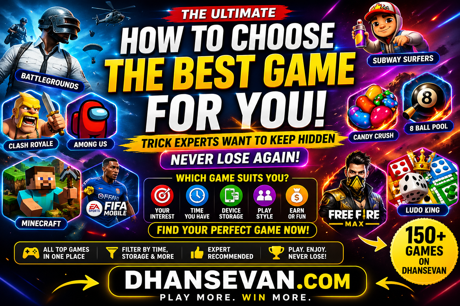 Thumbnail for Most MCOC Players Chase Rare Champions First… But Advanced Players Usually Prioritize Something Else - Dhansevan Gaming News & Tutorials