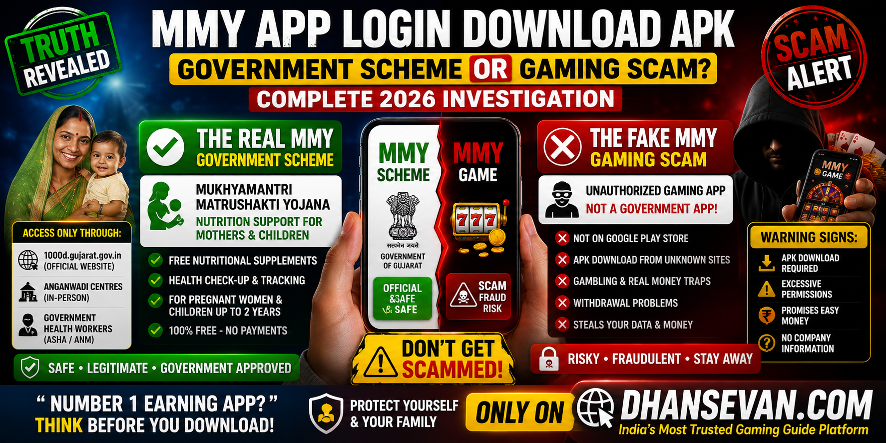MMY App Login Download APK: Government Scheme or Gaming Scam? Complete 2026 Investigation With Safety Warnings