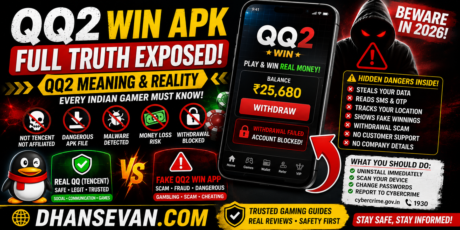 QQ2 Win APK & QQ Game Online Play: Full Truth About QQ2 Meaning, Safety Risks & Why Indian Gamers Must Be Careful in 2026