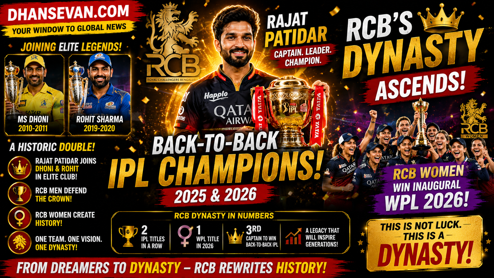 RCB’s Dynasty Ascends: Rajat Patidar Joins Elite Club of Back‑to‑Back IPL Champions, Women’s Team Wins First WPL