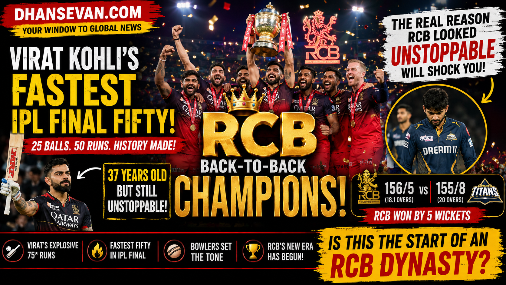 RCB Win IPL 2026 Final: Kohli's Fastest Fifty Destroys GT — Full Match Story, Stats & Reactions - Ultimate Gaming Guide & Tips on Dhansevan