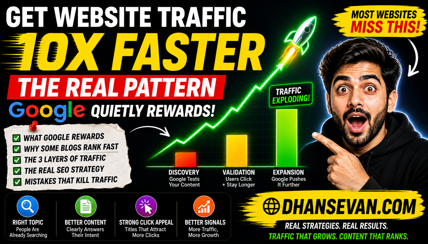 Most Websites Stay Invisible… Until They Discover This One Traffic Pattern Google Quietly Rewards