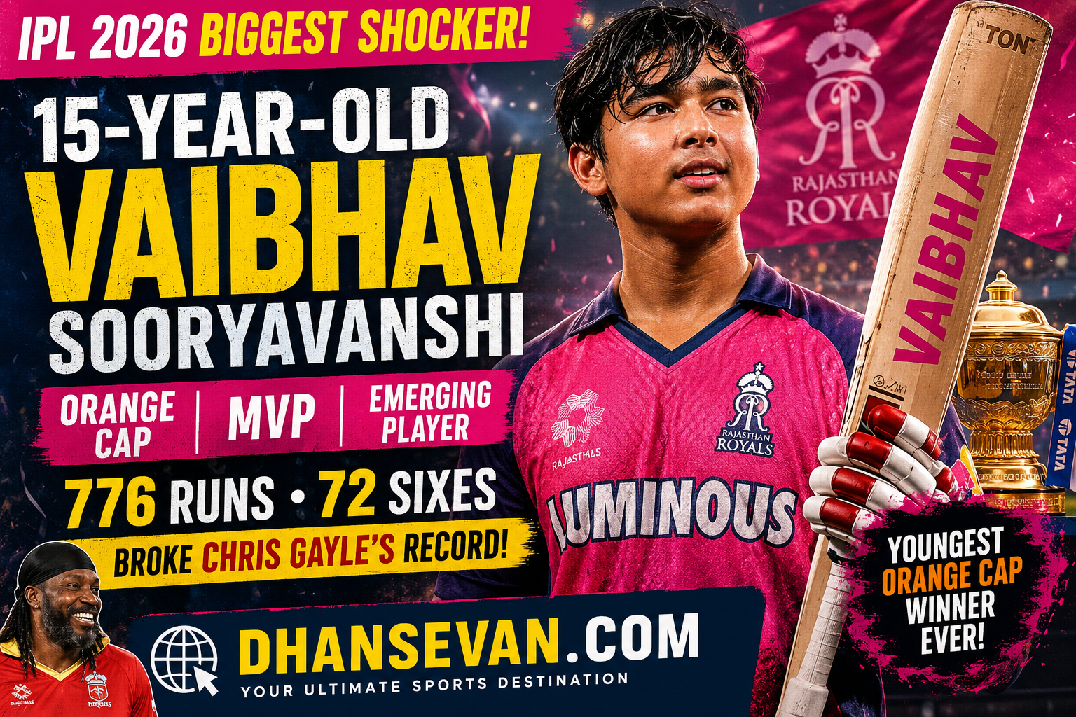 IPL 2026 Shocker: 15-Year-Old Vaibhav Sooryavanshi Wins Orange Cap, MVP and Breaks Chris Gayle's Record - Ultimate Gaming Guide & Tips on Dhansevan