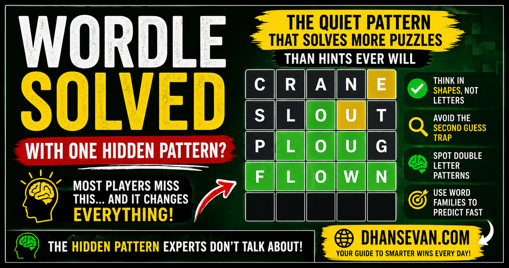 Most ‘Wordle Today Answer’ Hacks Feel Obvious… But Some Players Think One Quiet Pattern Solves More Puzzles Than Hints Ever Will